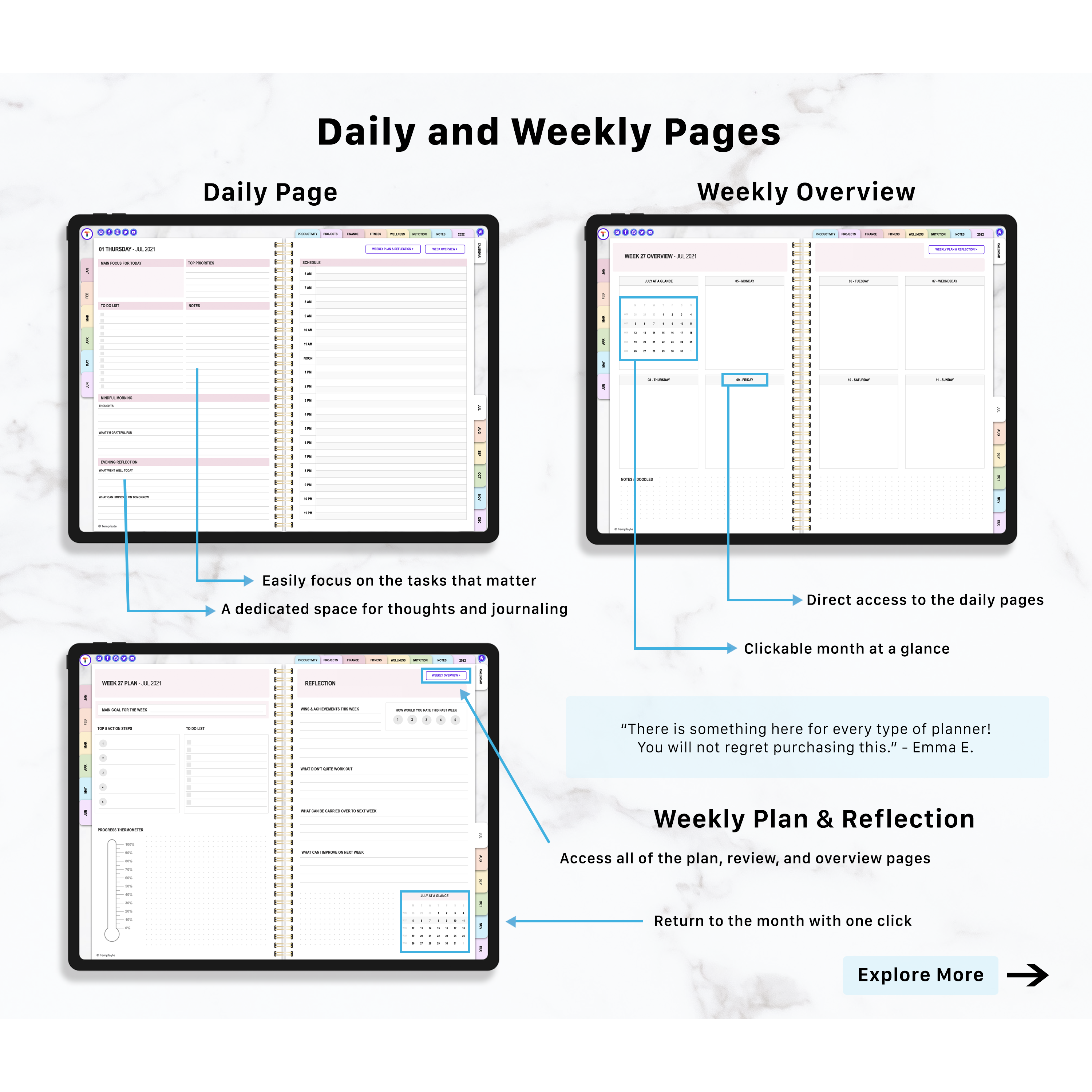 The Ultimate Digital Planner